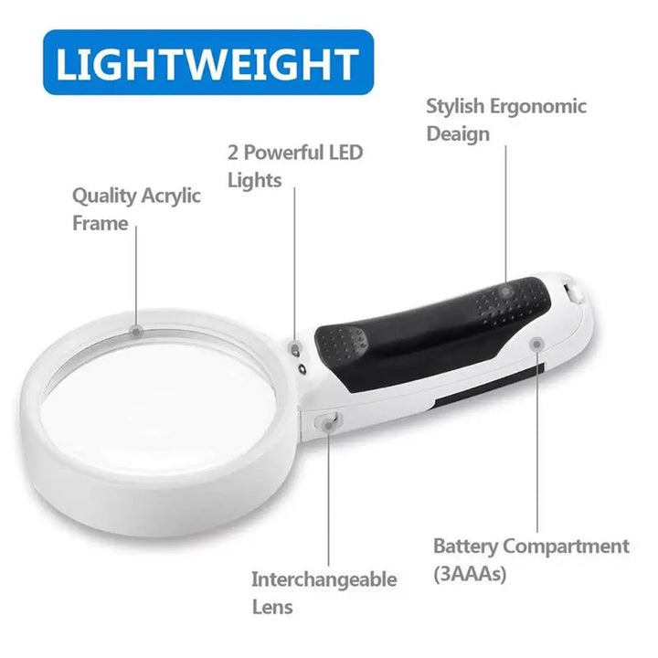 Ergonomic 20x magnifying glass with LED, perfect for low vision and elderly care.