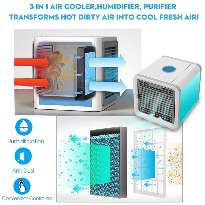 Enhance air quality with this 3-in-1 air purifier, humidifier & portable room cooler. USB powered for convenience.