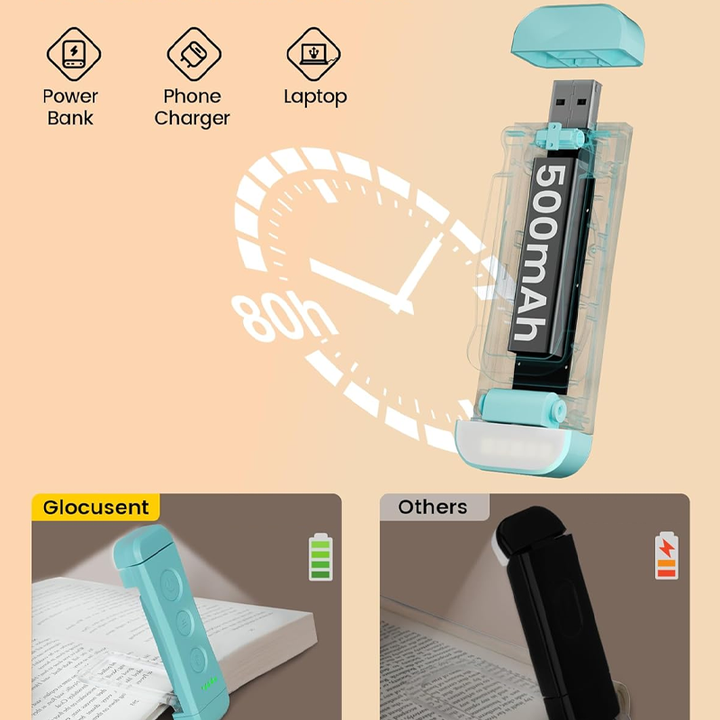 Adjustable neck of the clip-on LED book light, positioned to light a paperback novel