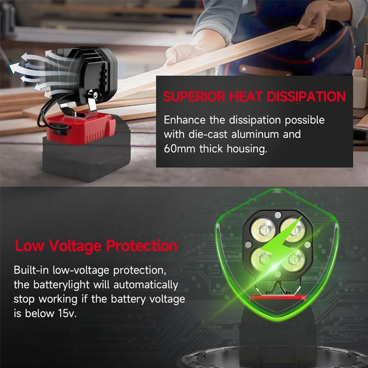 Bright LED work light on a workbench, powered by a standard 18V power tool battery pack