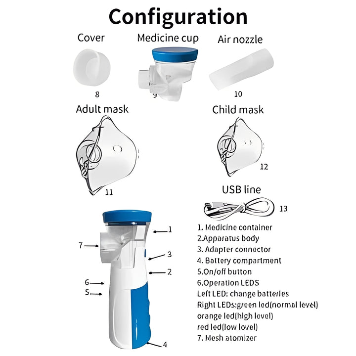 Health & wellness portable nebulizer for all ages, offering quiet mist for asthma.