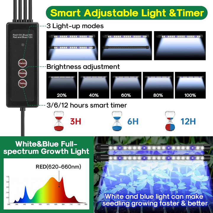 Close-up of 80-cell seed starter tray kit with adjustable LED grow lights for plant propagation