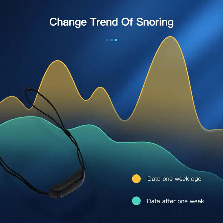 Compact smart health device for snoring. Delivers anti-snore relief & promotes better sleep.
