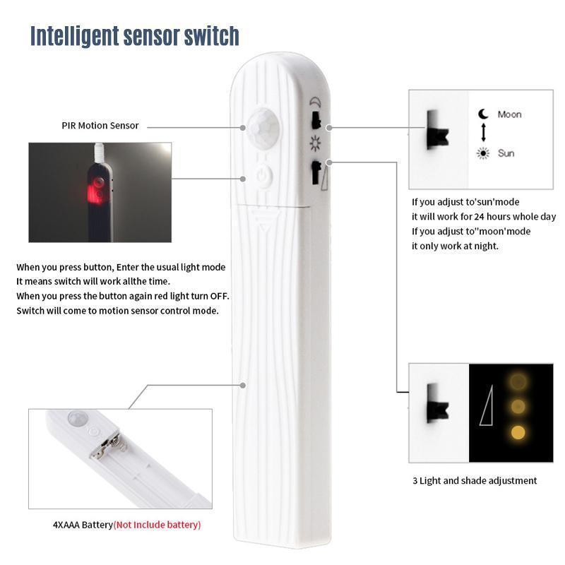 Wardrobe LED strip light with motion detection, automatically illuminating your clothes