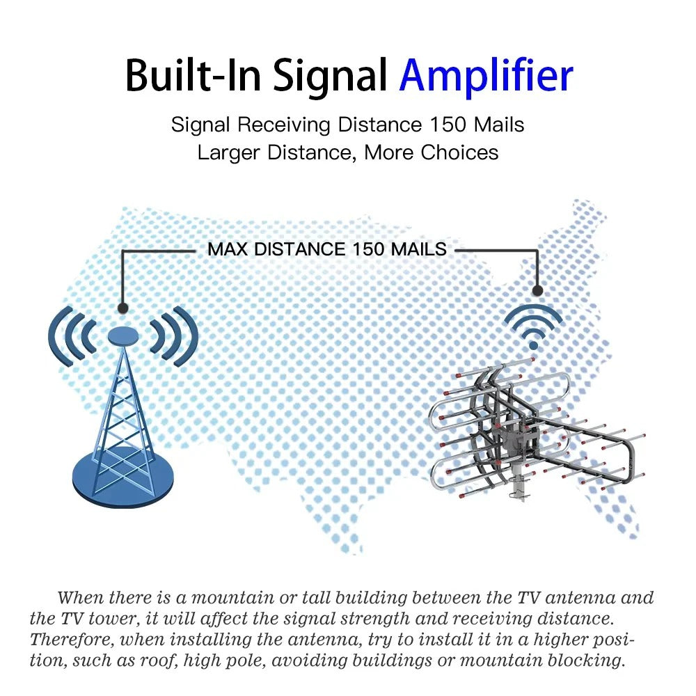 Mountable TavvitaImp008 outdoor television aerial, providing reliable crystal-clear digital HDTV reception.