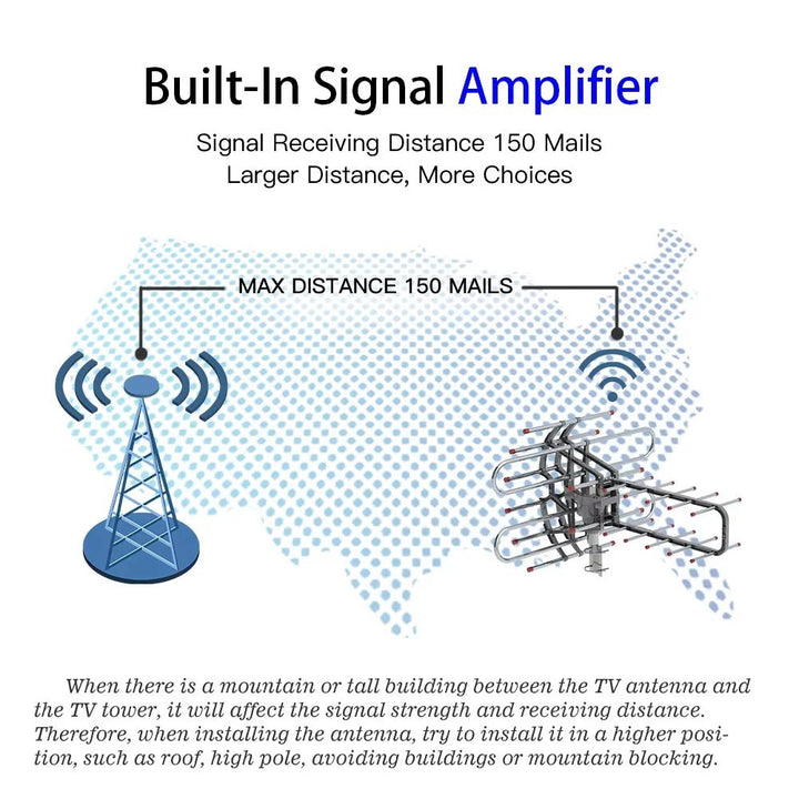 Mountable TavvitaImp008 outdoor television aerial, providing reliable crystal-clear digital HDTV reception.