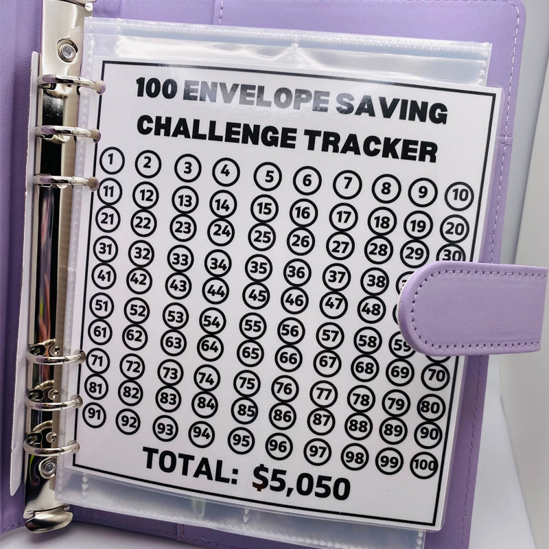 Detail of the envelope slots in the 100 Envelope Money Savings Challenge Binder for cash budgeting