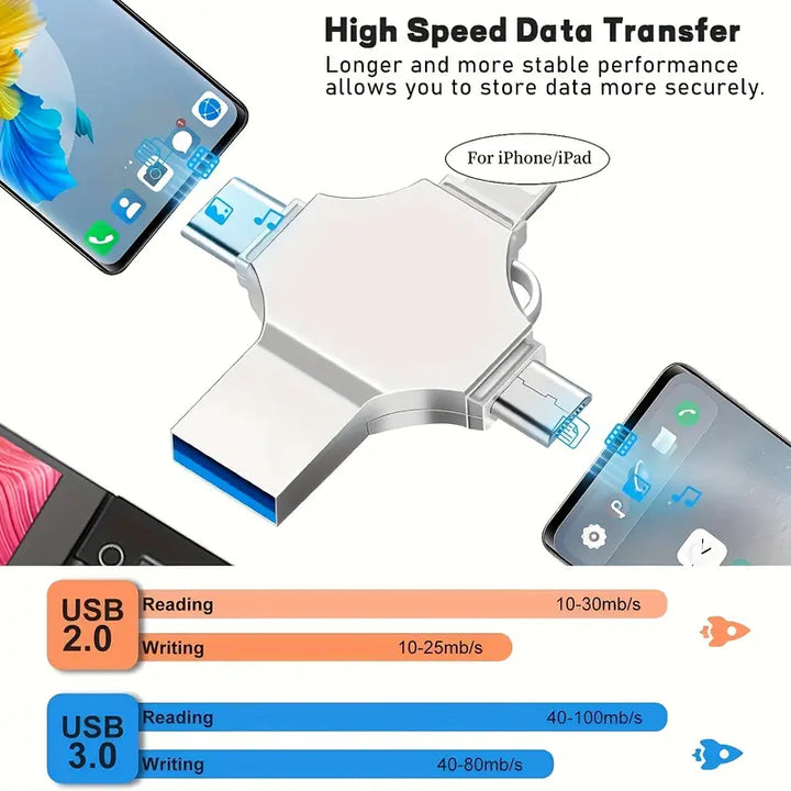 Unisex 4-in-1 USB 3.0 flash drive for fast data transfer & portable storage, compatible with Type-C & Micro USB