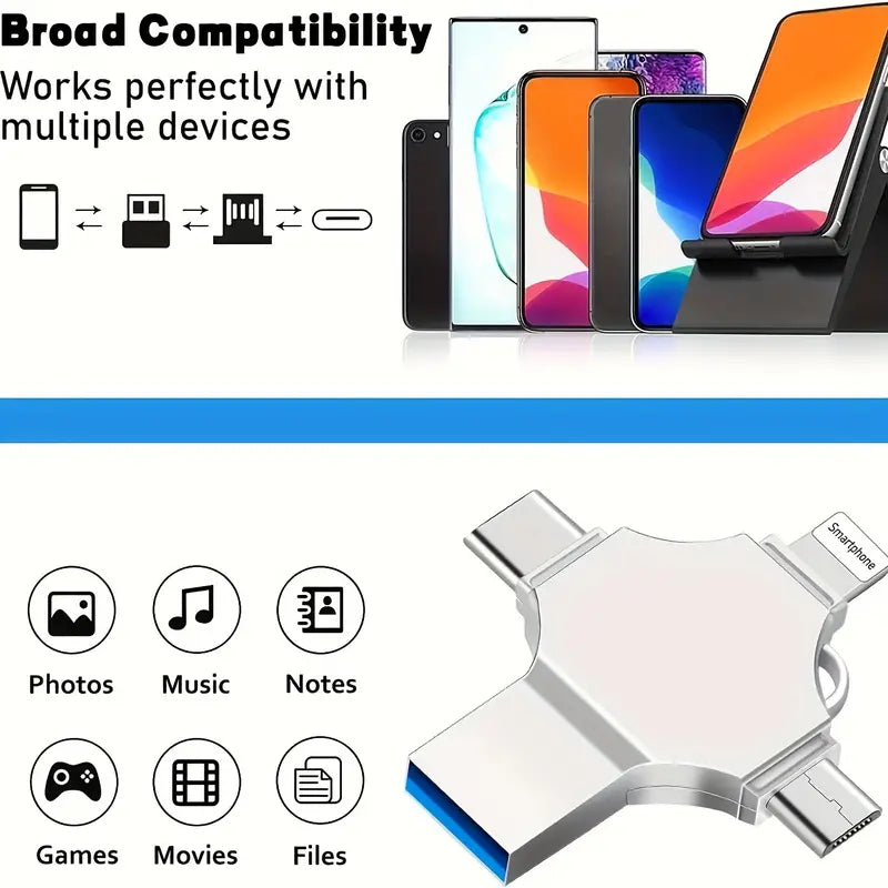 Compact 4-in-1 USB 3.0 memory stick, universal storage for data transfer across multiple devices