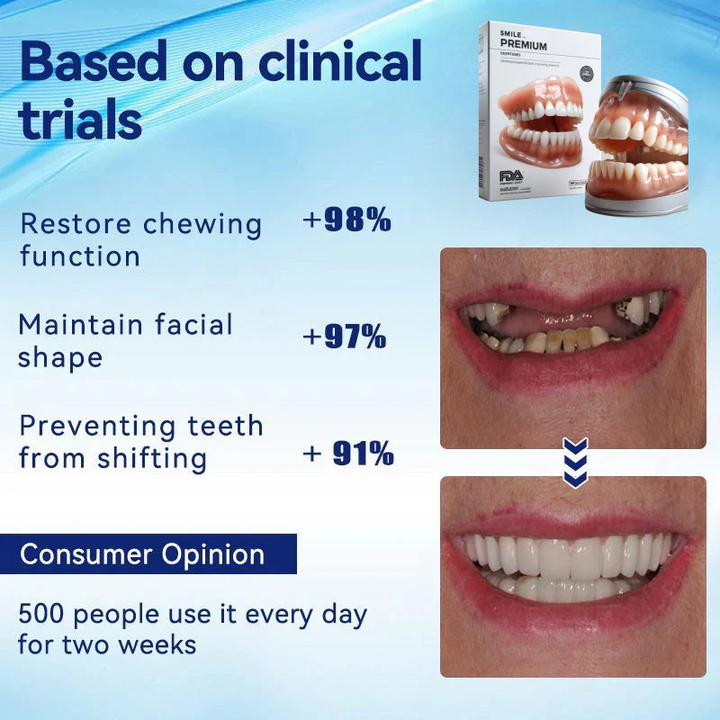 Personalized full dentures offering superior comfort & a natural aesthetic. Ivory & white shades for a perfect fit.