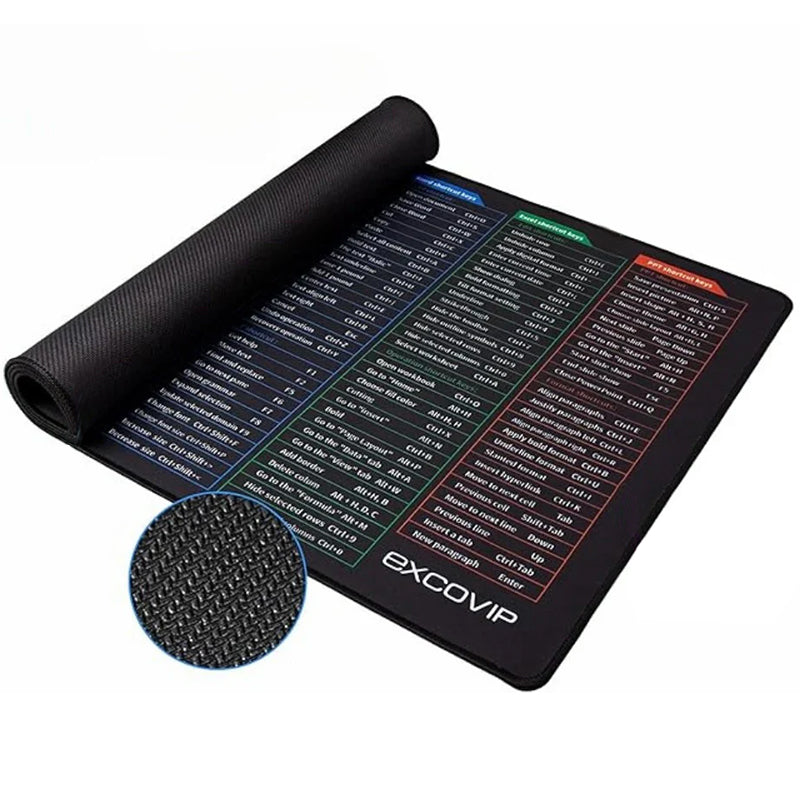 Packaged ergonomic anti-slip keyboard pad, ready for use as a computer accessory