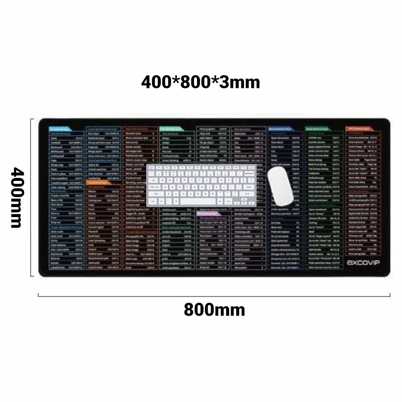 Lifestyle shot of the keyboard pad on a desk with a keyboard, enhancing office ergonomics