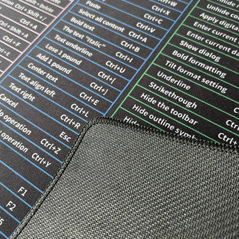 Top-down view of black anti-slip keyboard desk mat, perfect for office and computer use