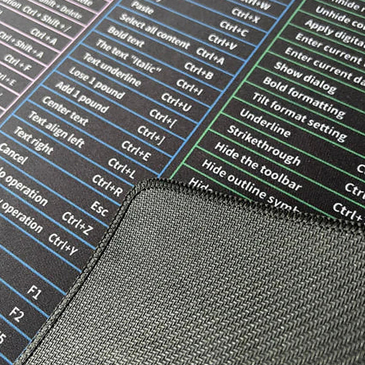 Top-down view of black anti-slip keyboard desk mat, perfect for office and computer use