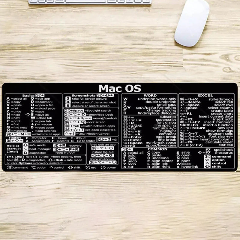 Side profile of the anti-slip ergonomic keyboard pad, highlighting its comfortable support