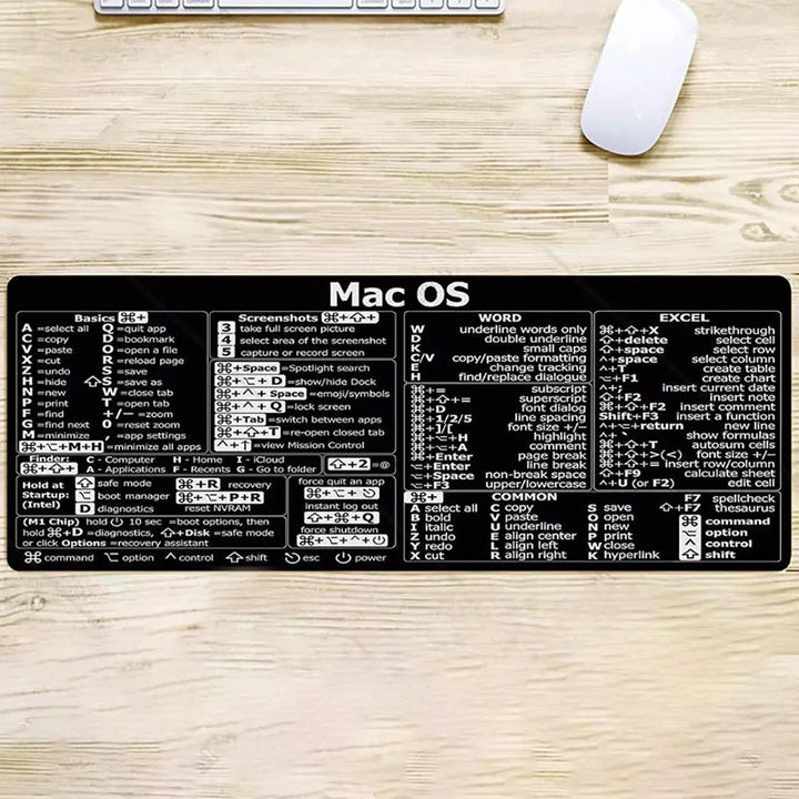 Side profile of the anti-slip ergonomic keyboard pad, highlighting its comfortable support