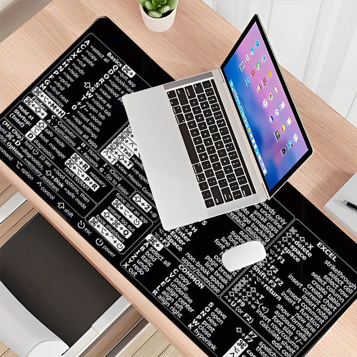 Rubber anti-slip keyboard pad with shortcut references, a practical desk mat for productivity