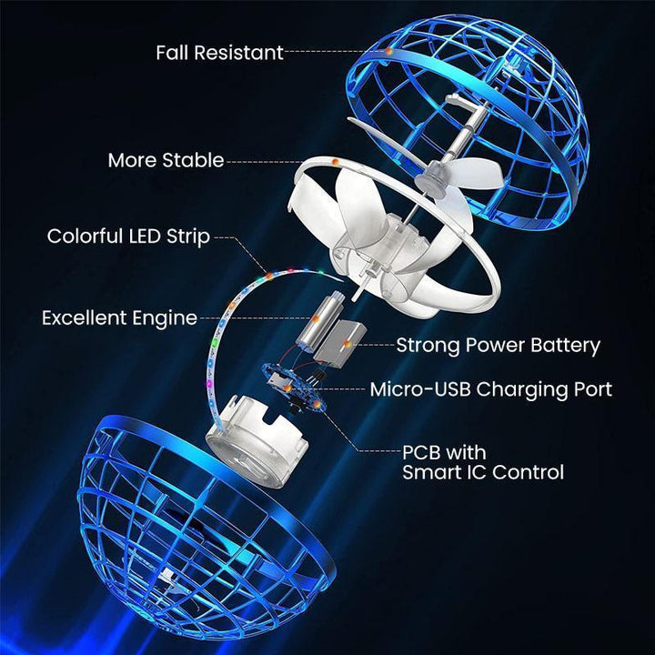 Interactive LED flying orb drone in action, showcasing its bright lights and spherical design