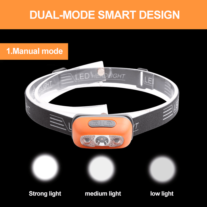 Compact outdoor LED headlamp, motion-activated for hands-free use. Essential hiking and camping flashlight.