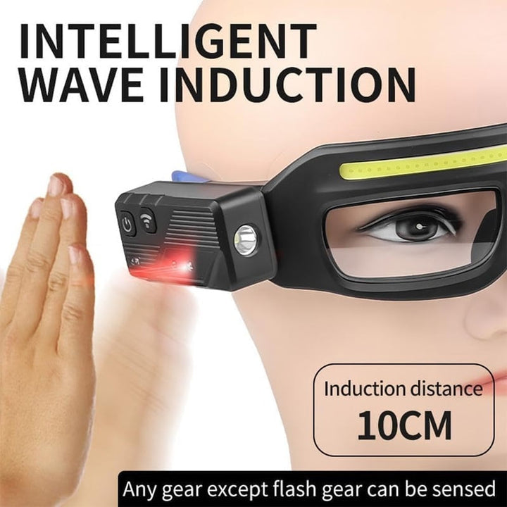 Close-up of the lightweight headlamp's motion sensor feature and LED lights.