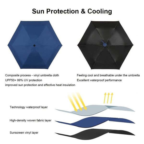 Unisex portable umbrella open, showing canopy and handle, essential travel accessory