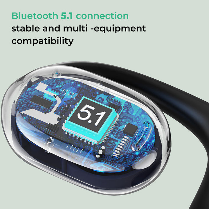 Bluetooth 5.3 open ear earphones with touch control, delivering high-quality stereo sound for sports
