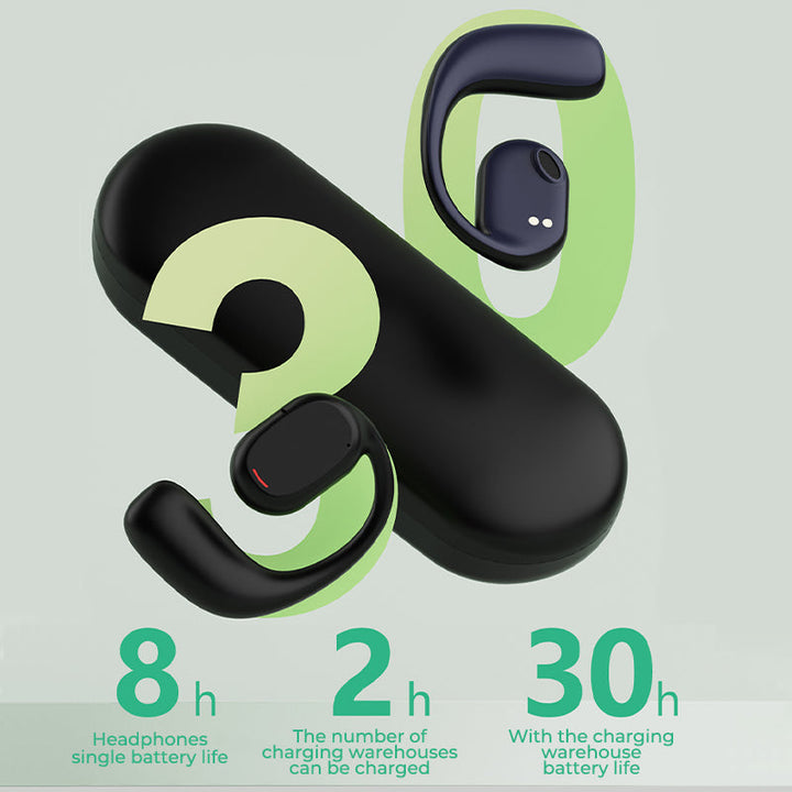 Lightweight open ear sports headphones, designed for unisex users, providing a comfortable, secure fit
