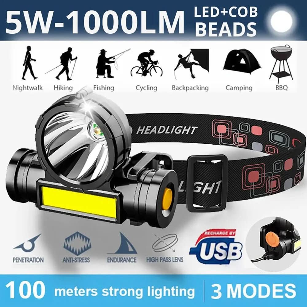 Adjustable unisex headlamp for outdoor adventures. Bright LED light for camping & night walks.