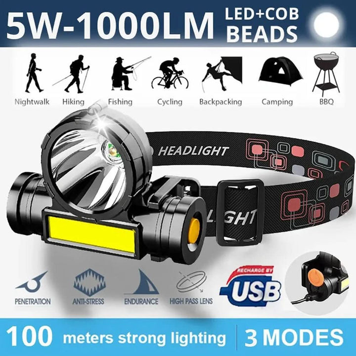 Adjustable unisex headlamp for outdoor adventures. Bright LED light for camping & night walks.