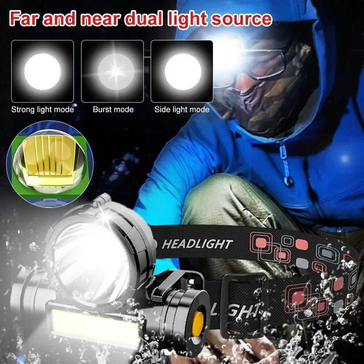 Portable LED headlamp for hiking, fishing, and outdoor tasks. Hands-free versatile flashlight.