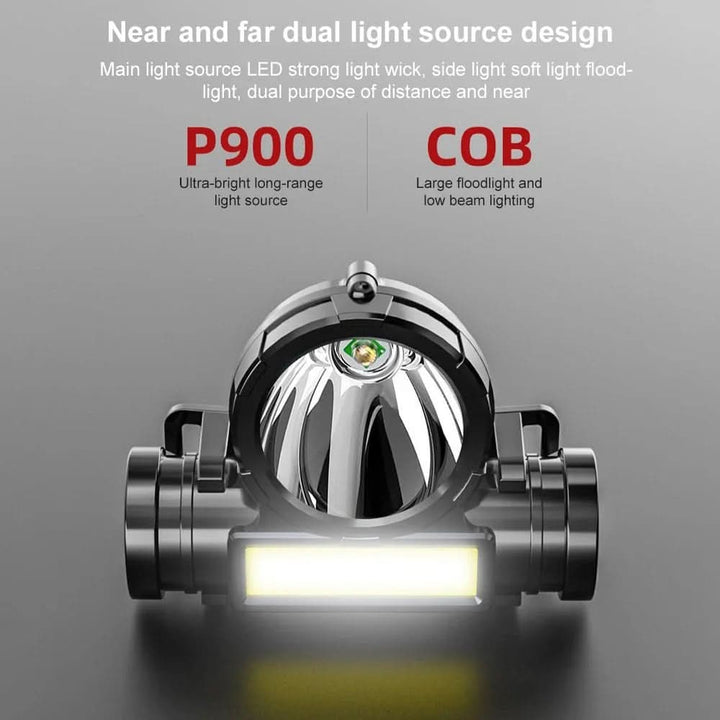 Ergonomic unisex headlamp, comfortable for long outdoor use. Bright light for camping & exploring.