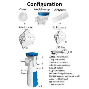 Easy-to-use portable mesh nebulizer, USB rechargeable for convenient asthma and respiratory treatment.
