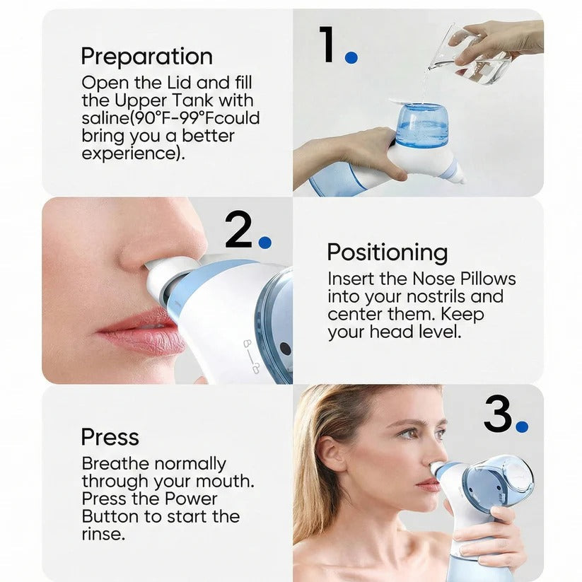 Compact rechargeable nasal cleansing device, dual-action for sinus & congestion relief. Waterproof for daily hygiene.