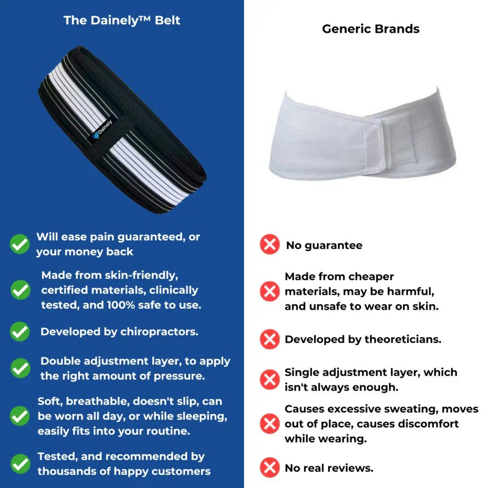 Medical grade compression belt for sciatica, SI joint stabilization & back pain relief.