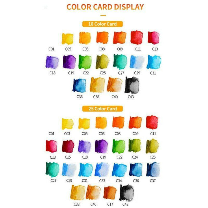 Side view of a sturdy, portable gouache paint set, perfect for outdoor painting and crafts.
