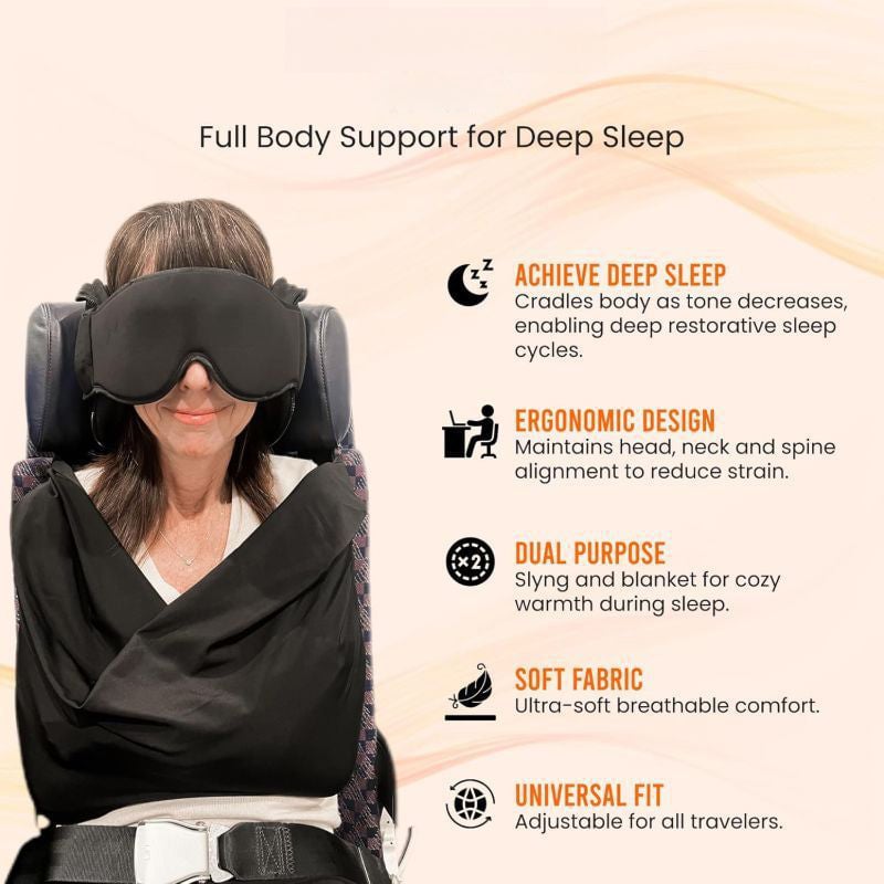 Portable unisex neck pillow and eye mask set, perfect flight accessory for travel comfort