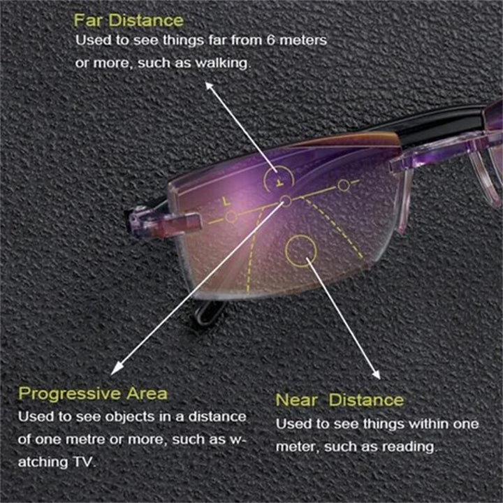 Stylish unisex VisionGuard multifocal blue light glasses for modern eye protection & clear vision at all distances.