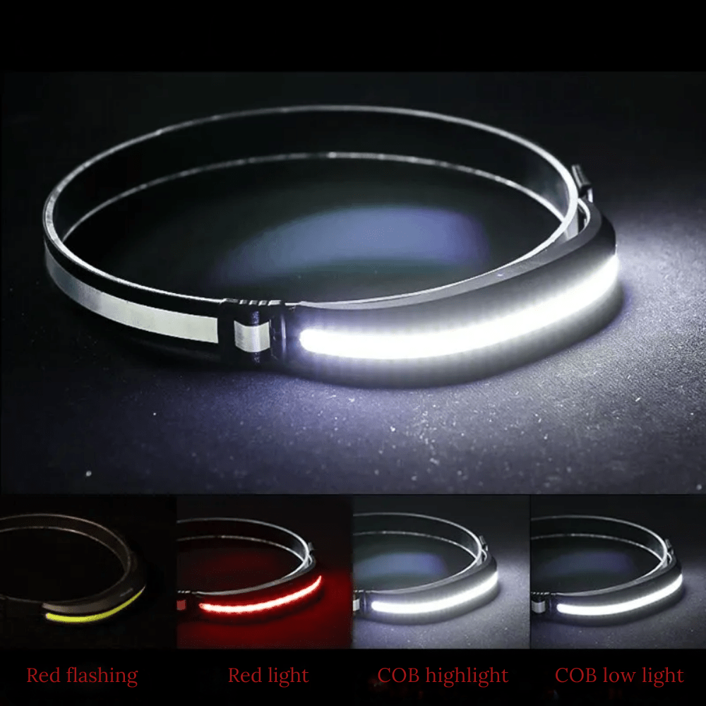 Durable, waterproof headlamp ensures reliable hands-free lighting for night hiking, fishing, and emergency situations.