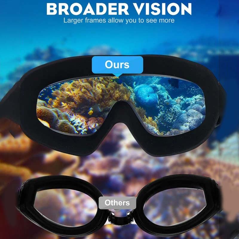 Ergonomic silicone swimming goggles with wide view lenses and anti-fog technology for men and women.