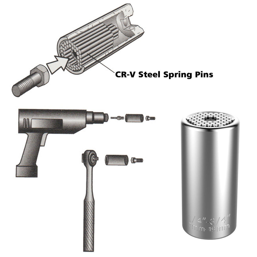 Efficient universal grip socket with adapter, making tight spaces easily accessible