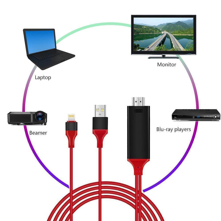 Universal monitor adapter cable for phone to TV showing Type-C, Micro-USB, and Lightning connectors