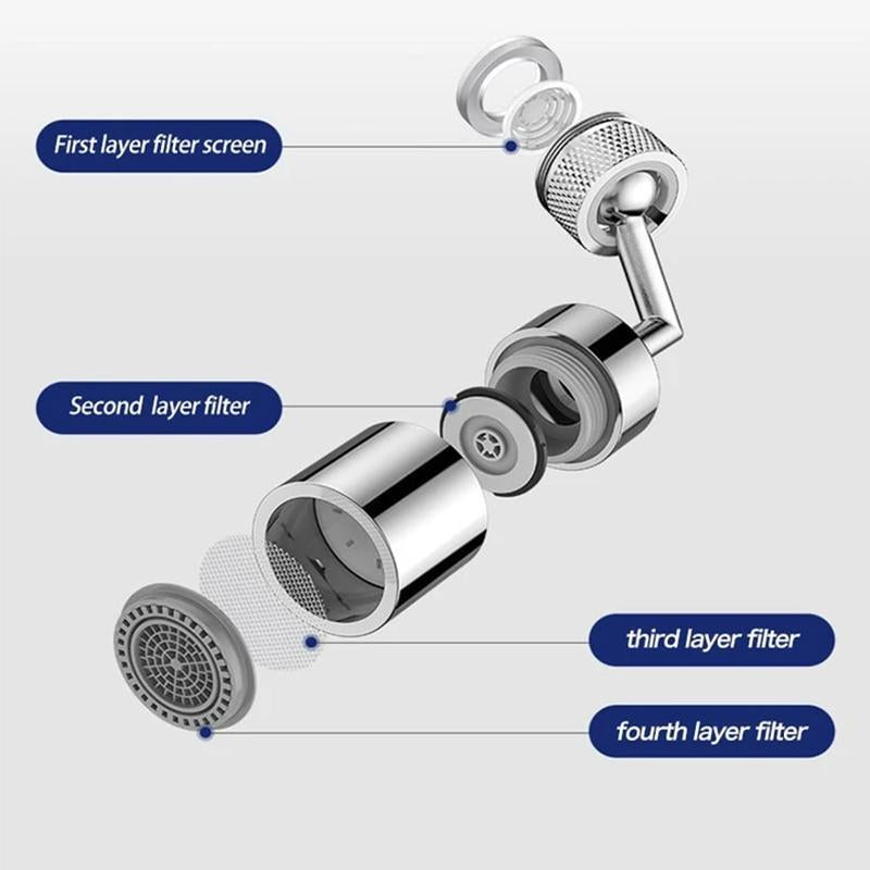 Sink accessory: universal swivel faucet extender with integrated water filter for clean water