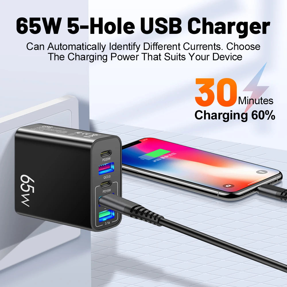 USB-C Multiport 65W Fast Charger Adapter, black, with multiple ports for various devices