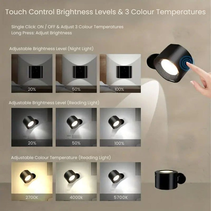 Remote control for LED Wall Sconce, displaying buttons for color and brightness