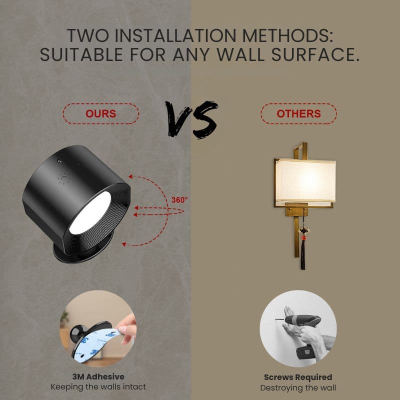 Versatile LED Night Light, wall-mounted, with remote control for adjustable brightness