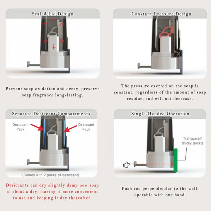 Travel-sized wall-mounted manual soap dispenser, perfect for hygiene on-the-go.