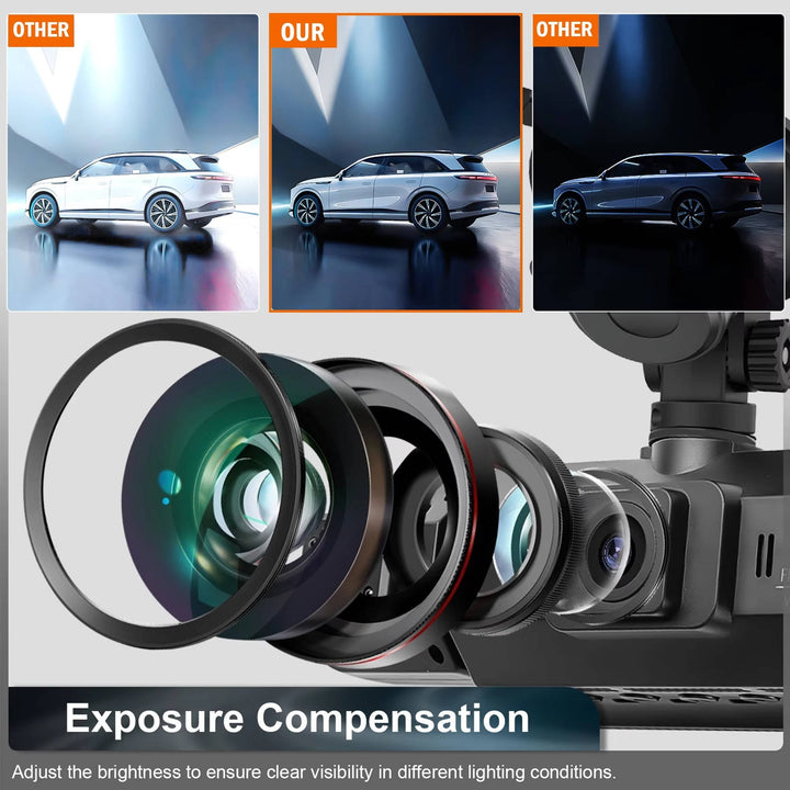 Vehicle security wireless dashcam system, front & rear night vision, G-sensor parking monitor.