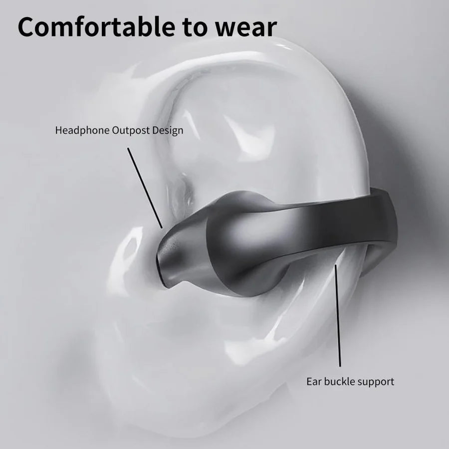 Wireless open-ear headphones, emphasizing the ambient sound awareness feature for safety.