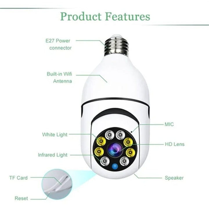 Innovative light bulb camera for smart homes, wide 360 degree viewing angle