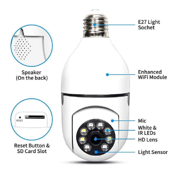 HD security camera in a light bulb form factor, integrated WiFi for home monitoring